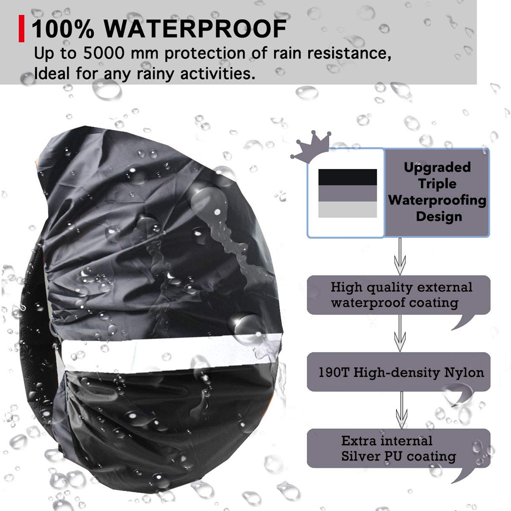1Pcs Upgraded Waterproof Backp - Rain Cover Backpack ulasan dan harga